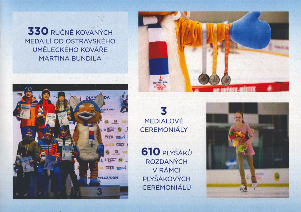 Olympiáda dětí a mládeže 2025