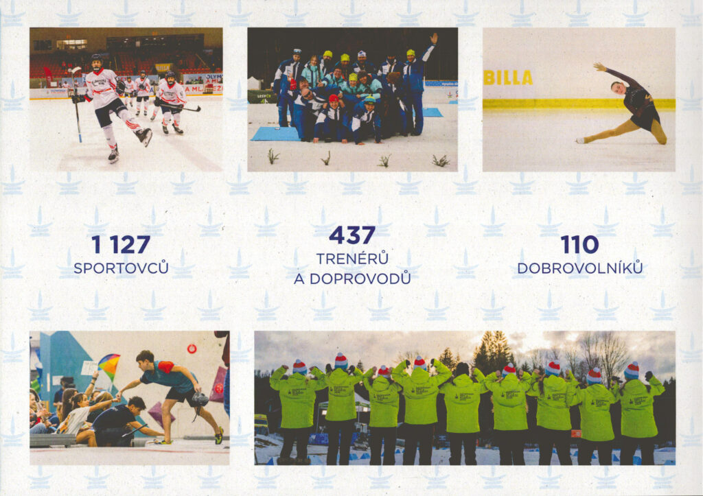 Olympiáda dětí a mládeže 2025