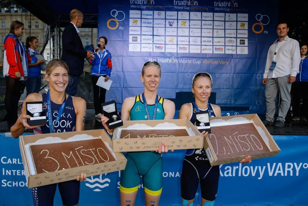 City Triathlon Karlovy Vary
