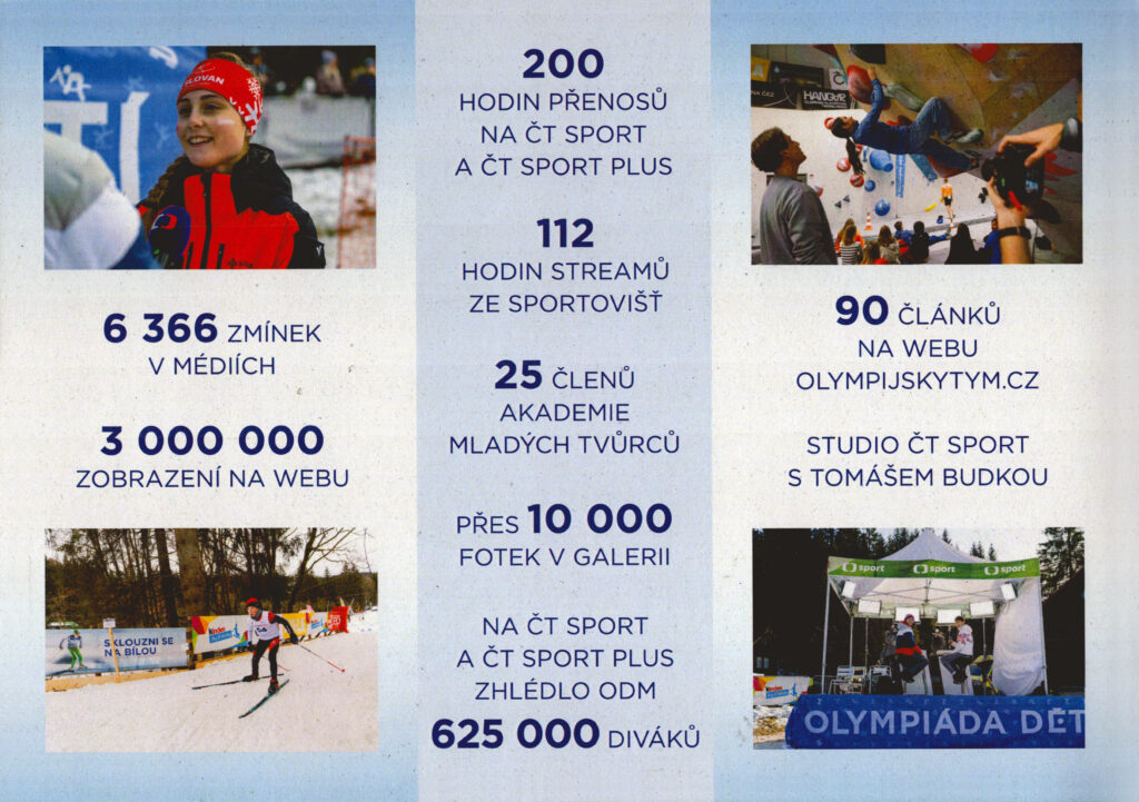 Olympiáda dětí a mládeže 2025